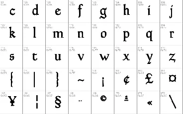 Goudy Thirty font