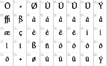 Goudy Thirty font