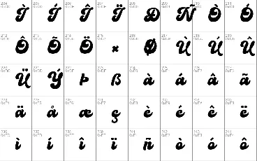 Hindya font