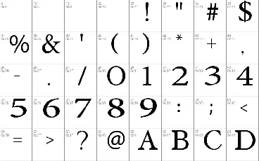 Fistalle font