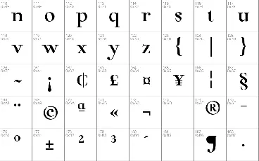 Zt Chablis font