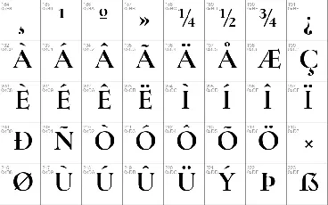 Zt Chablis font