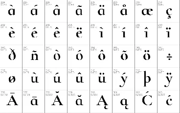 Zt Chablis font