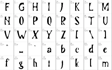 Melasthi font