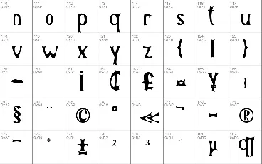 Melasthi font