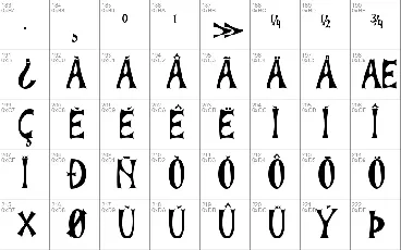 Melasthi font