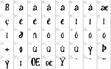 Melasthi font