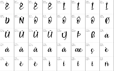 Lemillion font