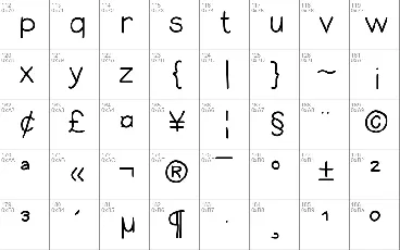 Ness font