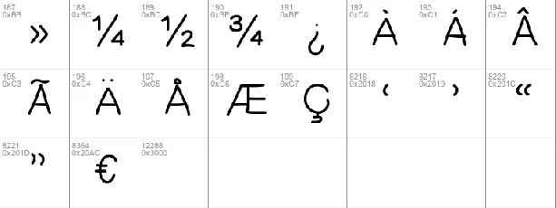 Ness font