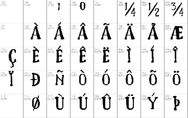 Crazer font