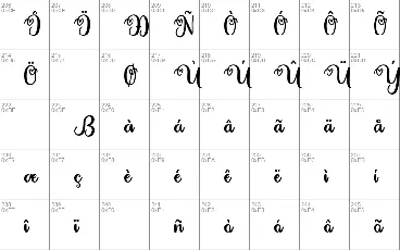 Migatha font