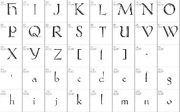 Koch-Antiqua Zier font