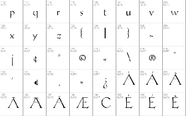 Koch-Antiqua Zier font