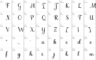 Anoting font