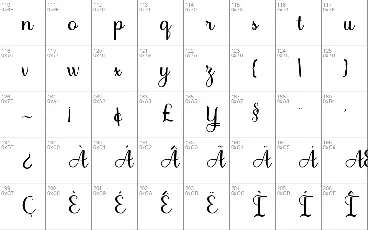 Anoting font