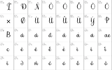 Anoting font