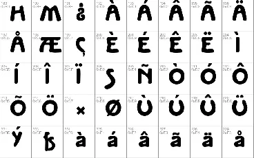 La Negrita font