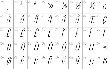 The Rotterdam City font