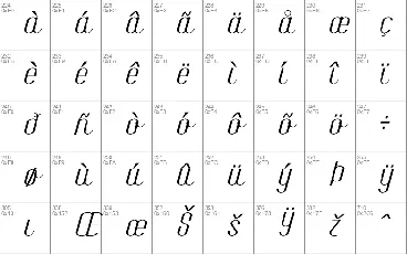 The Rotterdam City font