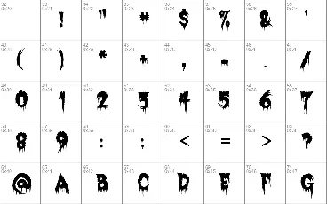 Exquisite Corpse font