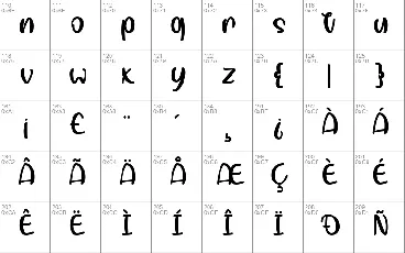 Smol Kitty Boi font