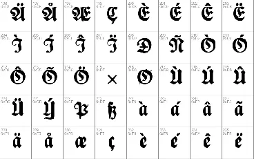 Plakat-Fraktur font