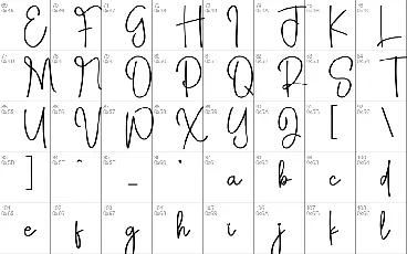 Finally font