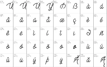 The Illusion of Beauty font