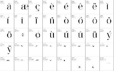 NCL Gastrub font