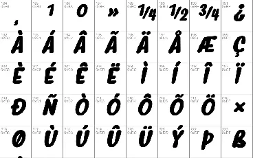 Myfrida font