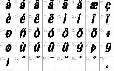 Myfrida font