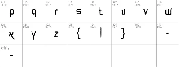 Qetod font