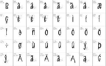 Alphabet Minus Eighty font