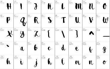 destain font