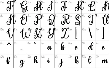 Honey Moylina font