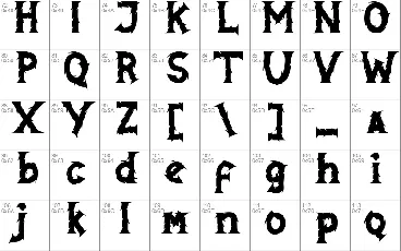 Voltras font