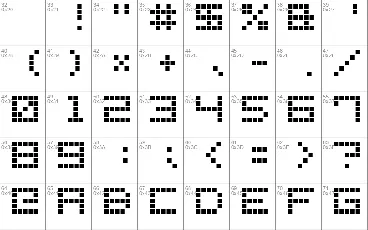 LED Display7 font