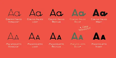 Cocosignum font