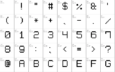 Advanced Pixel-7 font