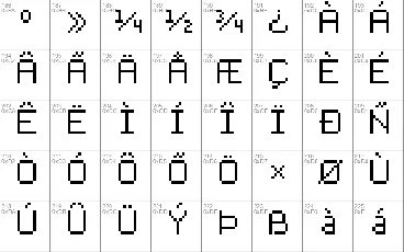 Advanced Pixel-7 font