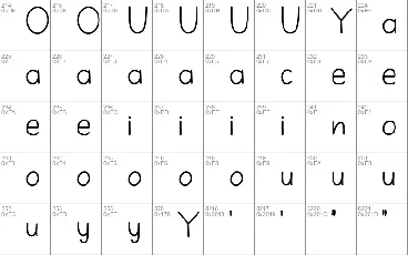 Ozwald font