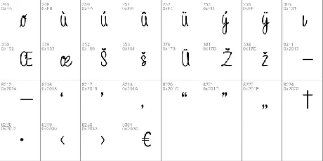 Onde Nesla font