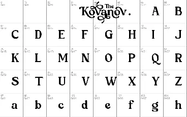 Kovanov font