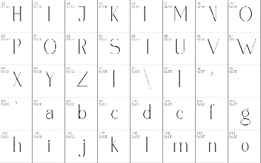 Polyglot font