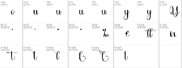 Virtual font