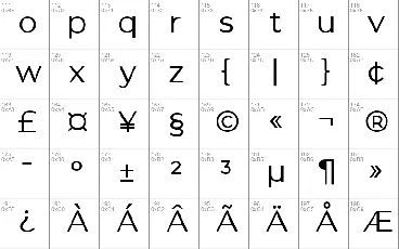 GANTIC font