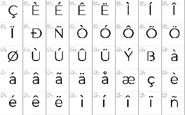 GANTIC font