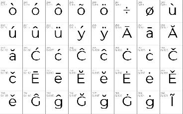 GANTIC font