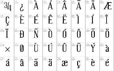 Bistecca font